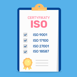 ISO recertification