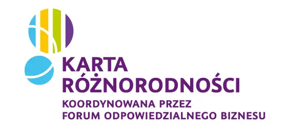 Odpowiedzialny biznes w Polsce